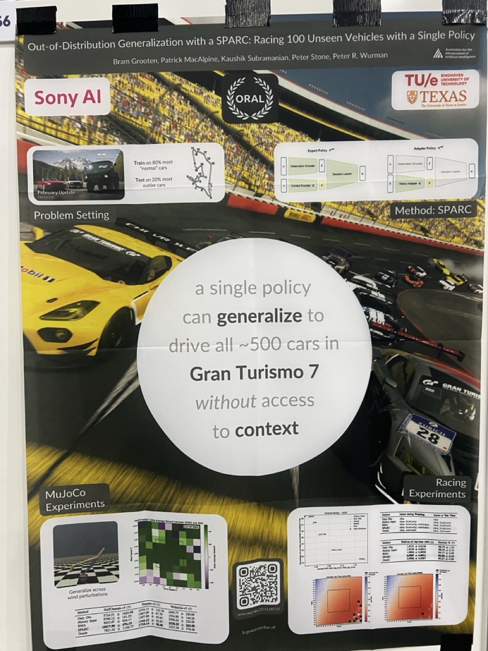 Conference poster detailing AI research on vehicle control in racing simulations.